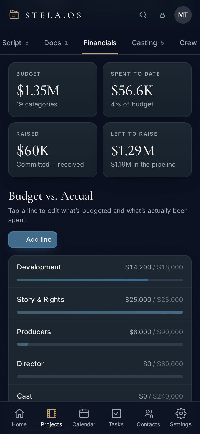 Budget vs. actual in Stela